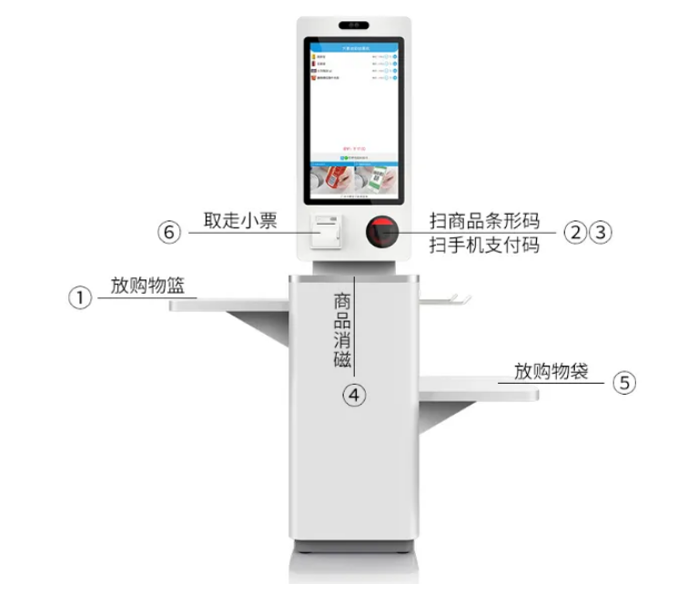 國(guó)萬(wàn)超市收銀進(jìn)銷存系統(tǒng)