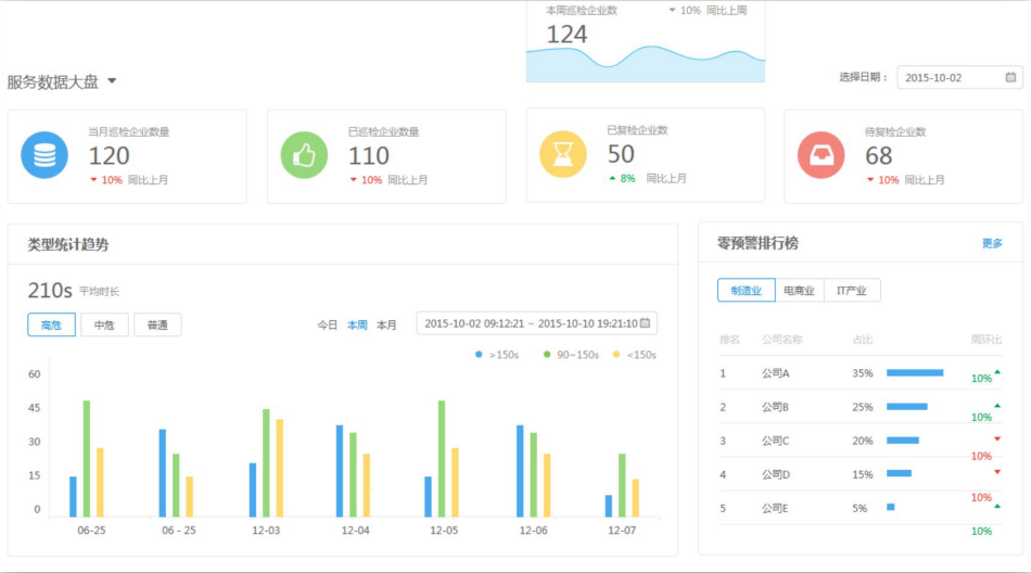 國萬智慧消防巡查系統(tǒng)